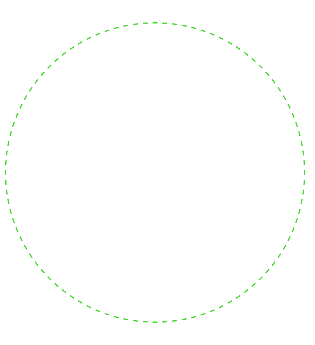 Circle